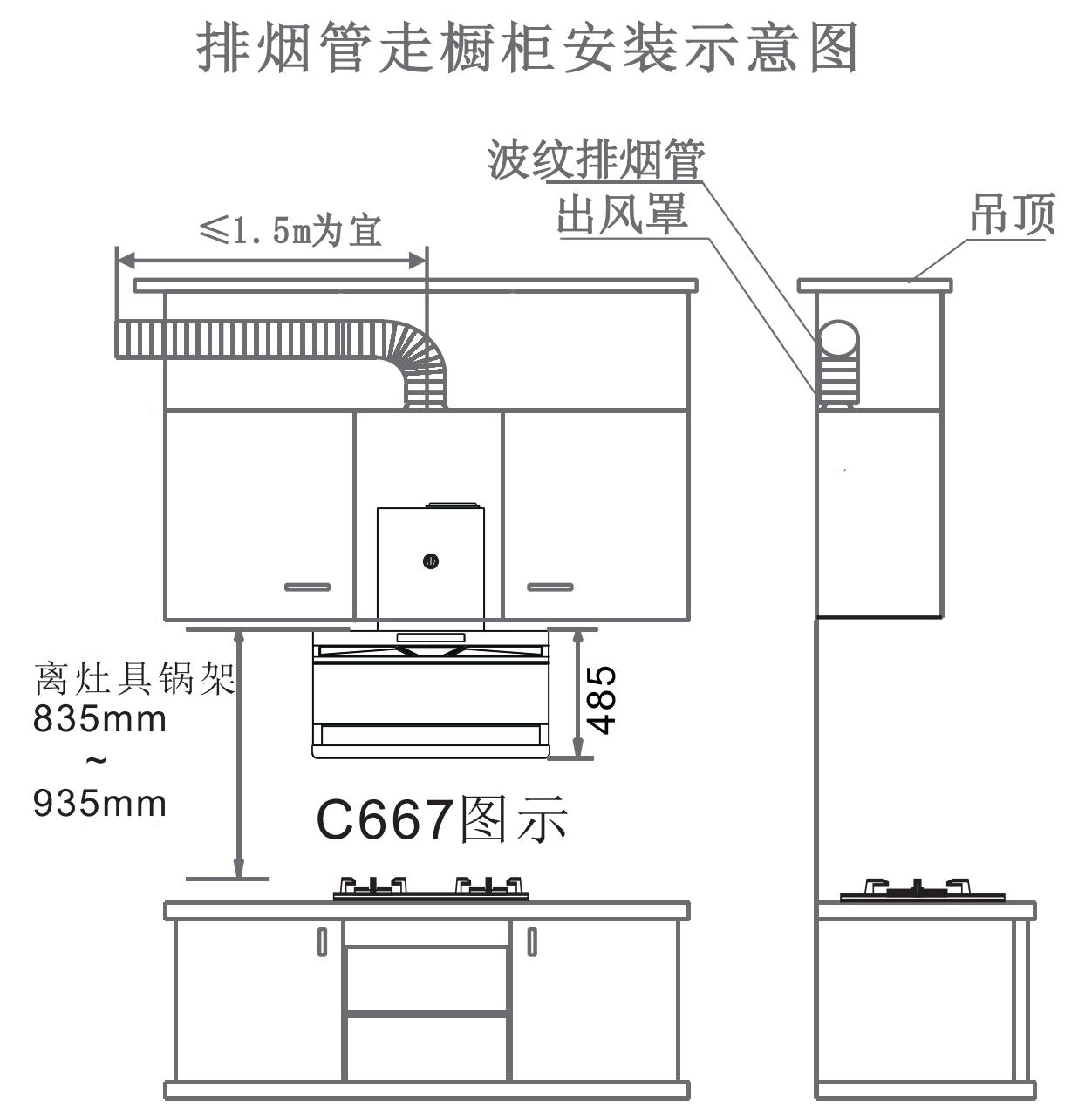 C667安装图.png